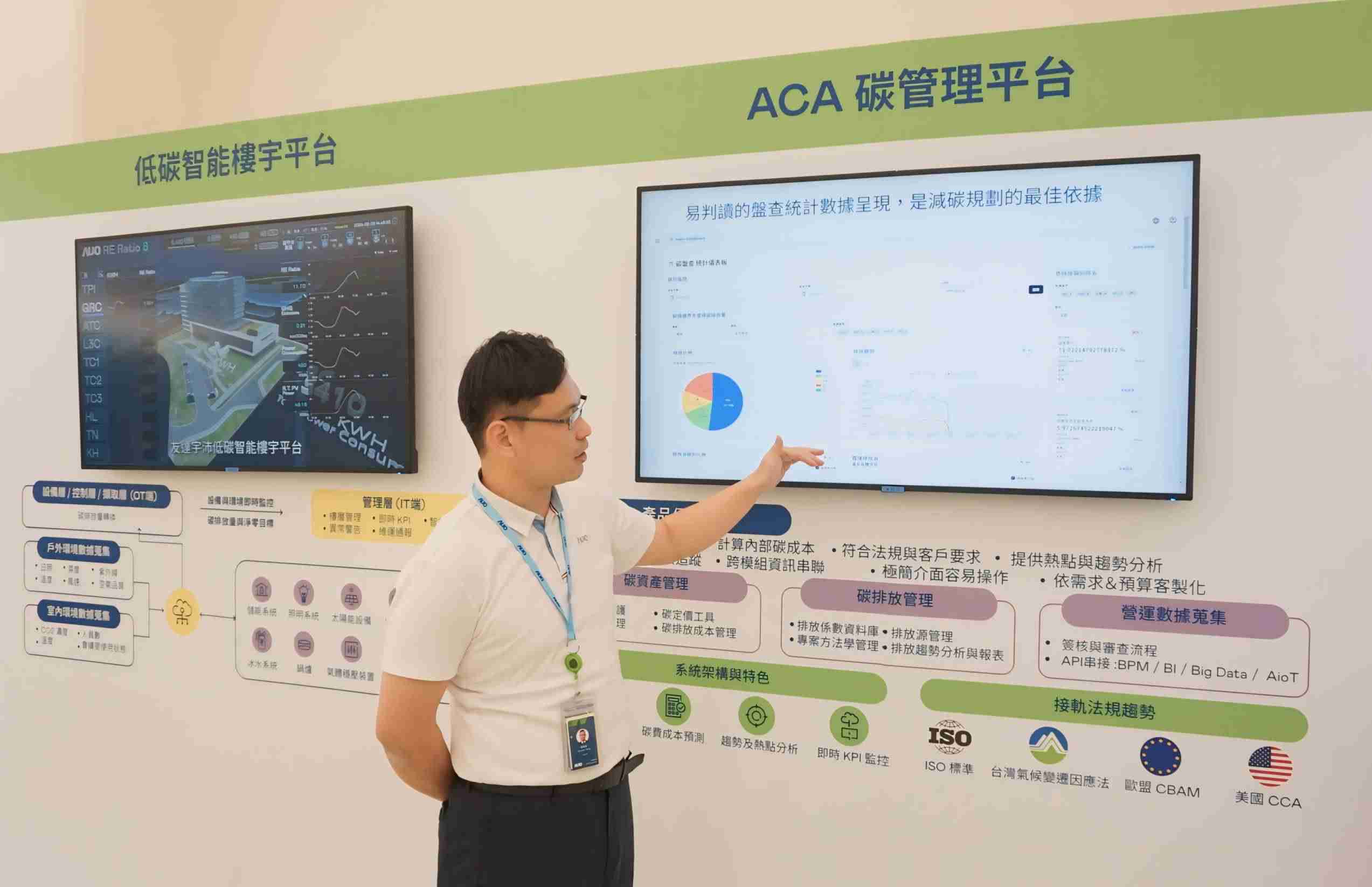 28国际宇沛ACA碳管理平台扩增应用模块，，，，协助企业优化碳管理效率，，，实现净零碳排目标