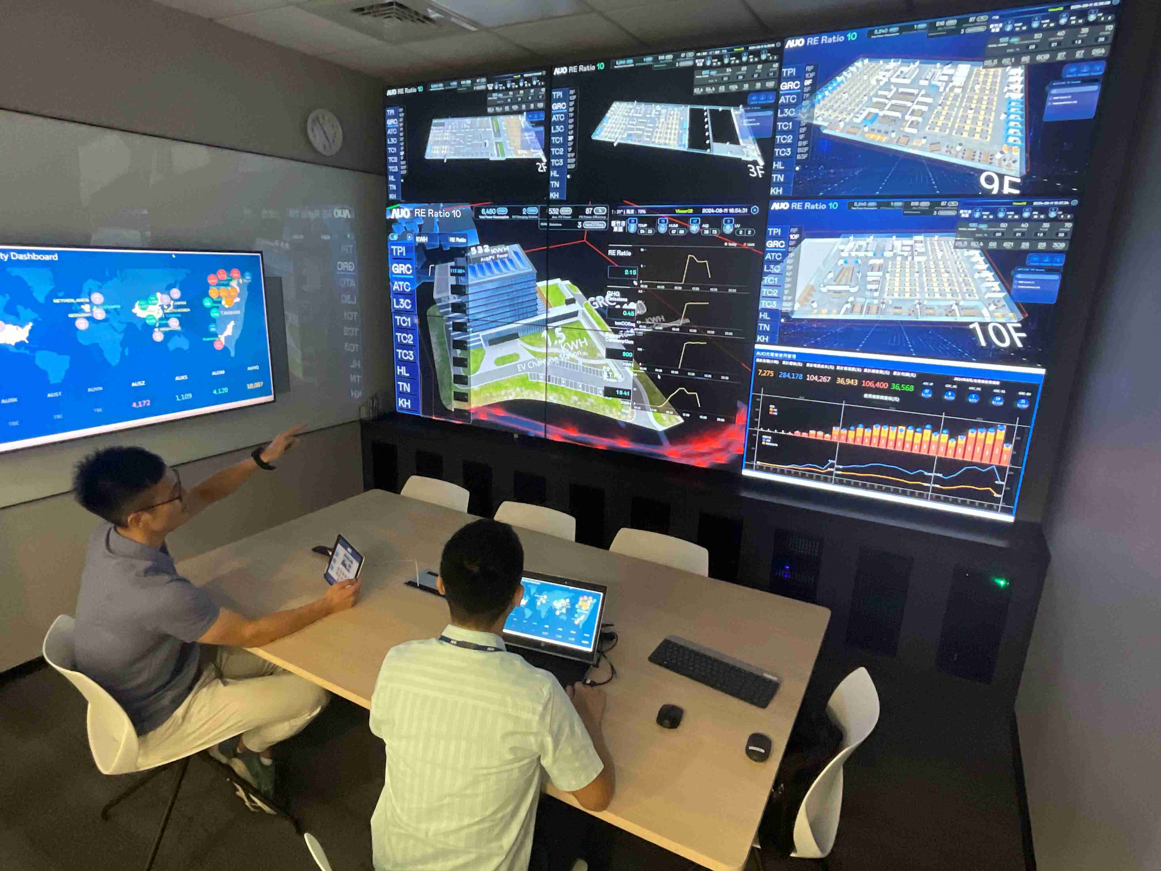 28国际透过子公司28国际宇沛之多任务智能楼宇系统，，，，实时监控空调、、照明、、、绿电的运作情形，，，提升用电管理效能，，，进行用电优化与耗能设备汰换等节能减碳措施